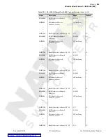 Preview for 289 page of Schweitzer Engineering SEL-2032 Instruction Manual