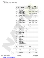 Preview for 294 page of Schweitzer Engineering SEL-2032 Instruction Manual