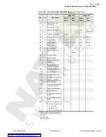 Preview for 297 page of Schweitzer Engineering SEL-2032 Instruction Manual