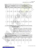 Preview for 299 page of Schweitzer Engineering SEL-2032 Instruction Manual