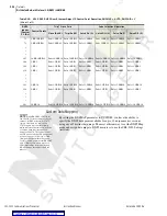 Preview for 300 page of Schweitzer Engineering SEL-2032 Instruction Manual