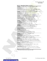 Preview for 313 page of Schweitzer Engineering SEL-2032 Instruction Manual