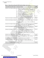 Preview for 318 page of Schweitzer Engineering SEL-2032 Instruction Manual