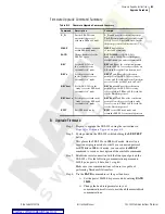 Preview for 325 page of Schweitzer Engineering SEL-2032 Instruction Manual