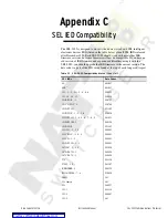 Preview for 329 page of Schweitzer Engineering SEL-2032 Instruction Manual