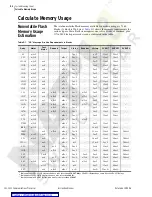 Preview for 332 page of Schweitzer Engineering SEL-2032 Instruction Manual