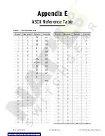 Preview for 337 page of Schweitzer Engineering SEL-2032 Instruction Manual