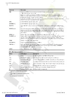 Preview for 350 page of Schweitzer Engineering SEL-2032 Instruction Manual