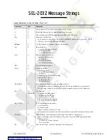 Preview for 351 page of Schweitzer Engineering SEL-2032 Instruction Manual