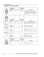 Предварительный просмотр 34 страницы Schweitzer Engineering SEL-351P Quick Start Manual