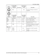 Предварительный просмотр 35 страницы Schweitzer Engineering SEL-351P Quick Start Manual