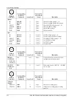 Предварительный просмотр 36 страницы Schweitzer Engineering SEL-351P Quick Start Manual