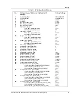 Предварительный просмотр 43 страницы Schweitzer Engineering SEL-351P Quick Start Manual