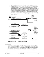 Предварительный просмотр 127 страницы Schweitzer Engineering SEL-351P Quick Start Manual