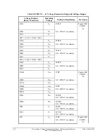 Предварительный просмотр 198 страницы Schweitzer Engineering SEL-351P Quick Start Manual