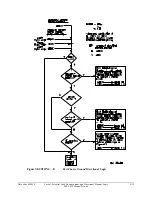 Предварительный просмотр 235 страницы Schweitzer Engineering SEL-351P Quick Start Manual