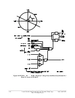 Предварительный просмотр 246 страницы Schweitzer Engineering SEL-351P Quick Start Manual