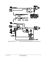 Предварительный просмотр 299 страницы Schweitzer Engineering SEL-351P Quick Start Manual