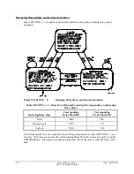 Предварительный просмотр 306 страницы Schweitzer Engineering SEL-351P Quick Start Manual