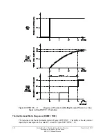 Предварительный просмотр 392 страницы Schweitzer Engineering SEL-351P Quick Start Manual