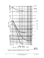 Предварительный просмотр 424 страницы Schweitzer Engineering SEL-351P Quick Start Manual