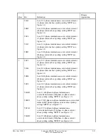 Предварительный просмотр 427 страницы Schweitzer Engineering SEL-351P Quick Start Manual