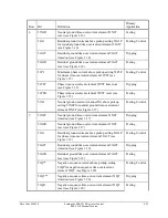 Предварительный просмотр 429 страницы Schweitzer Engineering SEL-351P Quick Start Manual