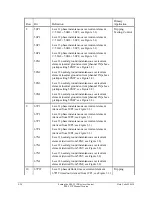 Предварительный просмотр 430 страницы Schweitzer Engineering SEL-351P Quick Start Manual