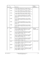 Предварительный просмотр 431 страницы Schweitzer Engineering SEL-351P Quick Start Manual