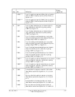 Предварительный просмотр 433 страницы Schweitzer Engineering SEL-351P Quick Start Manual