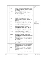 Предварительный просмотр 434 страницы Schweitzer Engineering SEL-351P Quick Start Manual