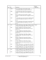 Предварительный просмотр 435 страницы Schweitzer Engineering SEL-351P Quick Start Manual