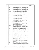 Предварительный просмотр 436 страницы Schweitzer Engineering SEL-351P Quick Start Manual