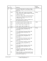 Предварительный просмотр 437 страницы Schweitzer Engineering SEL-351P Quick Start Manual