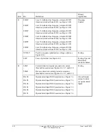 Предварительный просмотр 438 страницы Schweitzer Engineering SEL-351P Quick Start Manual