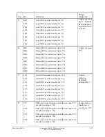 Предварительный просмотр 439 страницы Schweitzer Engineering SEL-351P Quick Start Manual