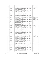 Предварительный просмотр 440 страницы Schweitzer Engineering SEL-351P Quick Start Manual