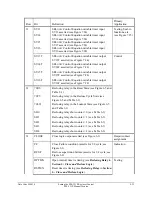 Предварительный просмотр 441 страницы Schweitzer Engineering SEL-351P Quick Start Manual