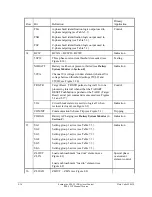 Предварительный просмотр 442 страницы Schweitzer Engineering SEL-351P Quick Start Manual