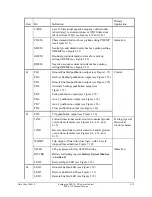 Предварительный просмотр 445 страницы Schweitzer Engineering SEL-351P Quick Start Manual