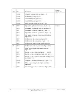 Предварительный просмотр 446 страницы Schweitzer Engineering SEL-351P Quick Start Manual