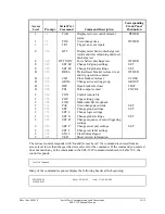 Предварительный просмотр 497 страницы Schweitzer Engineering SEL-351P Quick Start Manual