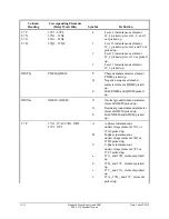 Предварительный просмотр 563 страницы Schweitzer Engineering SEL-351P Quick Start Manual