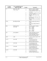 Предварительный просмотр 567 страницы Schweitzer Engineering SEL-351P Quick Start Manual