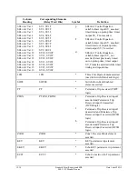 Предварительный просмотр 569 страницы Schweitzer Engineering SEL-351P Quick Start Manual