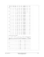 Предварительный просмотр 578 страницы Schweitzer Engineering SEL-351P Quick Start Manual