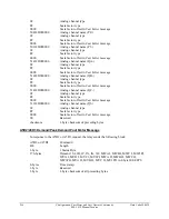 Предварительный просмотр 615 страницы Schweitzer Engineering SEL-351P Quick Start Manual