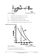 Предварительный просмотр 631 страницы Schweitzer Engineering SEL-351P Quick Start Manual