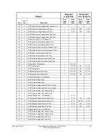 Предварительный просмотр 656 страницы Schweitzer Engineering SEL-351P Quick Start Manual