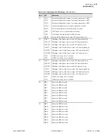 Preview for 155 page of Schweitzer Engineering SEL-387-0 Instruction Manual